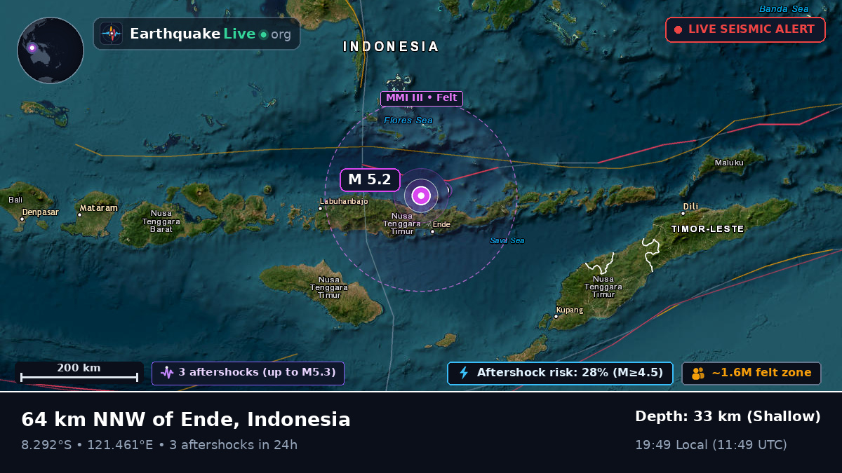 Flores Sea (Indonesia)