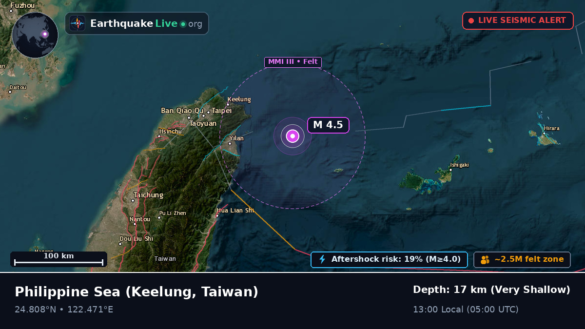 Philippine Sea (Taiwan)