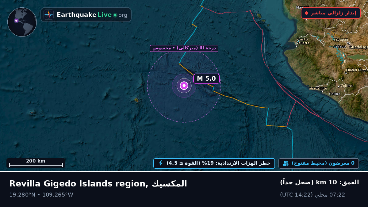 شمال المحيط الهادئ (المكسيك)