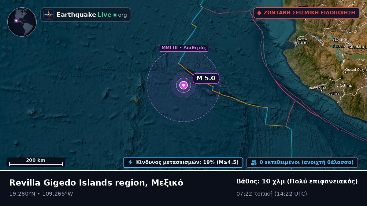 Βόρειος Ειρηνικός Ωκεανός (Μεξικό)