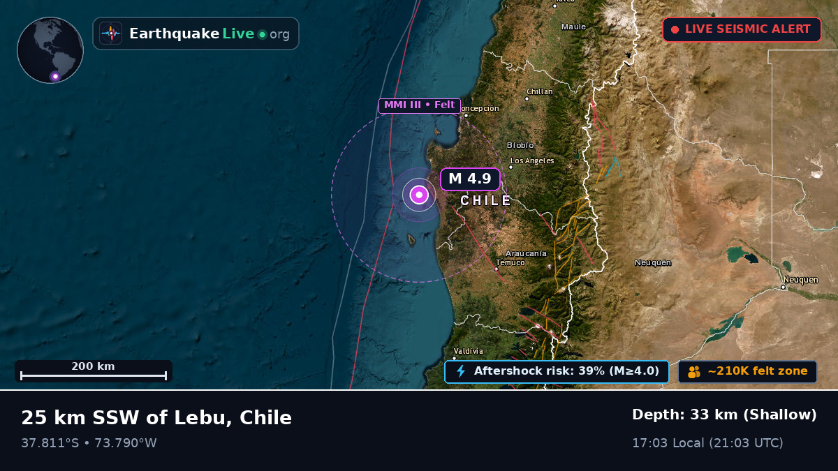 Bío-Bío, Chile