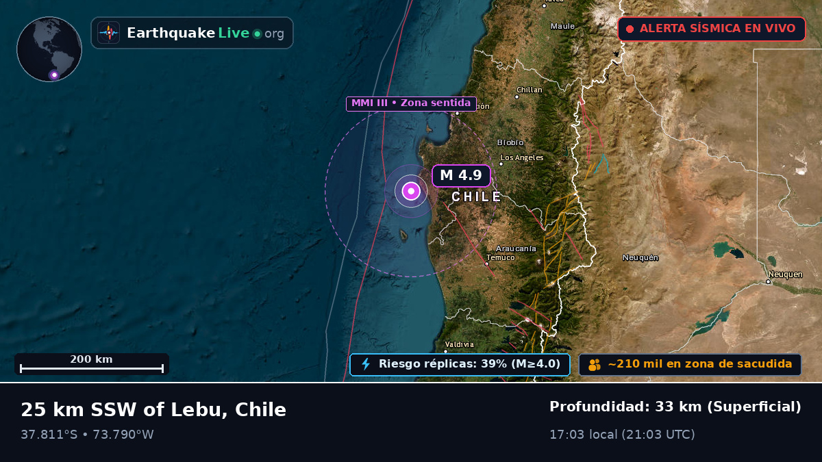 Bío-Bío, Chile