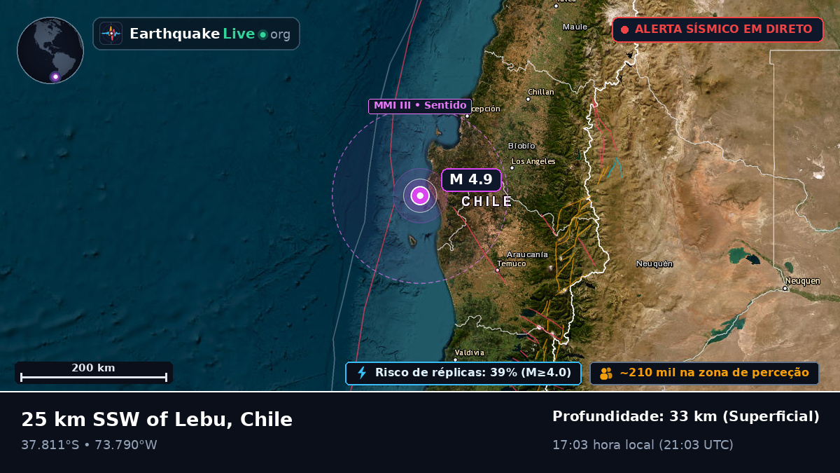 Bío-Bío, Chile