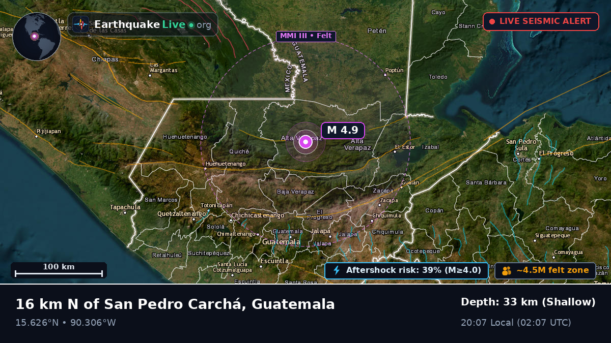 Cobán, Alta Verapaz, Guatemala