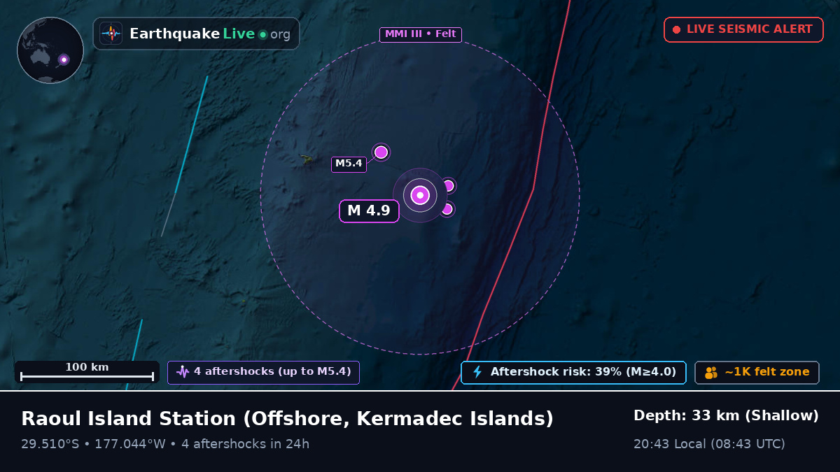 Off the coast of Raoul Island Station, Kermadec Islands