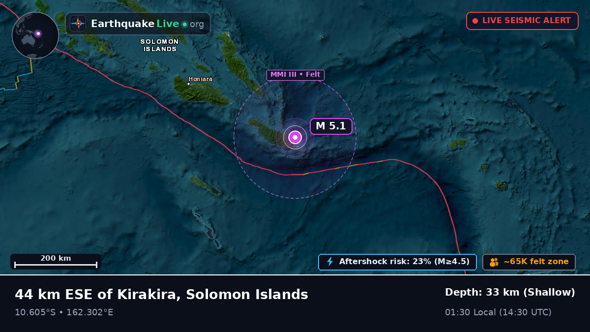 Coral Sea (Solomon Islands)