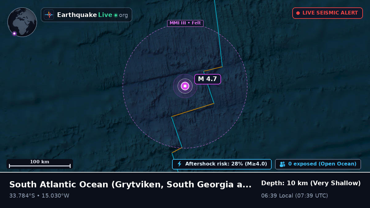 South Atlantic Ocean (South Georgia and the Islands)
