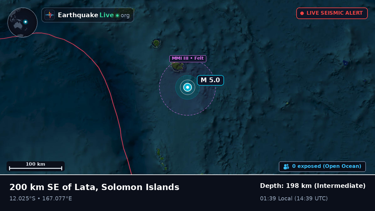 Off the coast of Lata, Solomon Islands