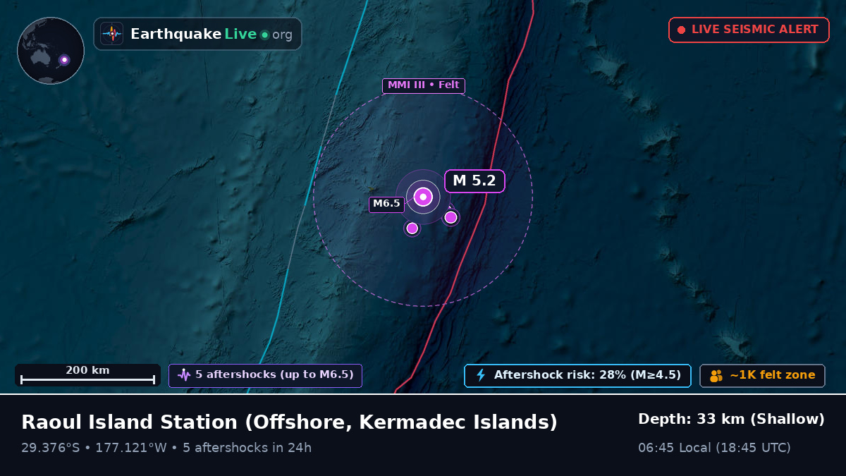 Off the coast of Raoul Island Station, Kermadec Islands
