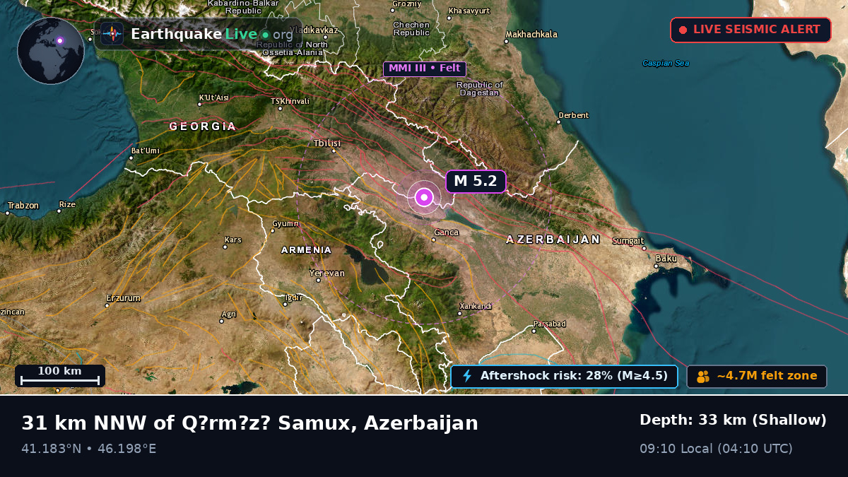 Tovuz, Azerbaijan