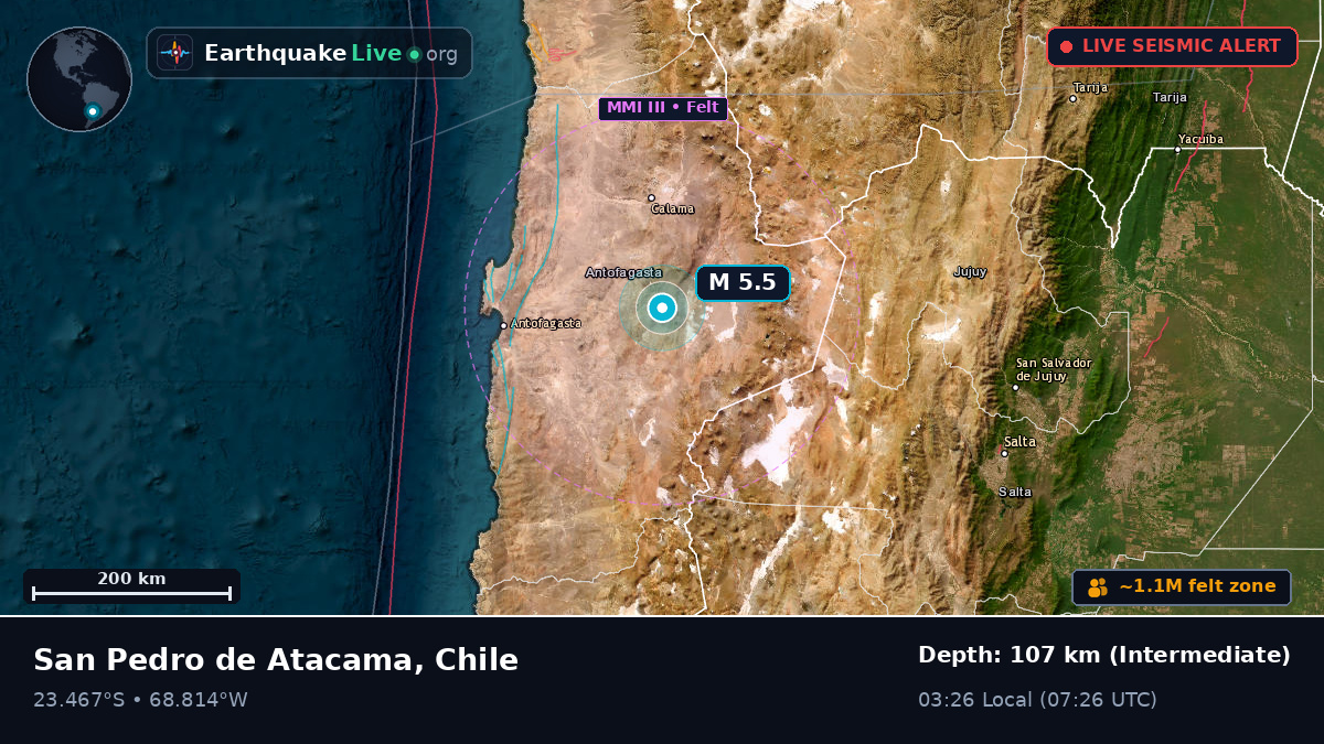 Antofagasta, Chile