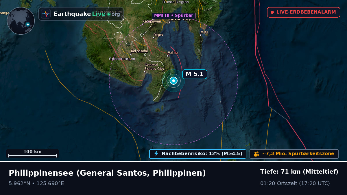 Philippinensee (Philippinen)