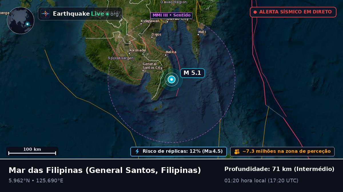 Mar das Filipinas (Filipinas)