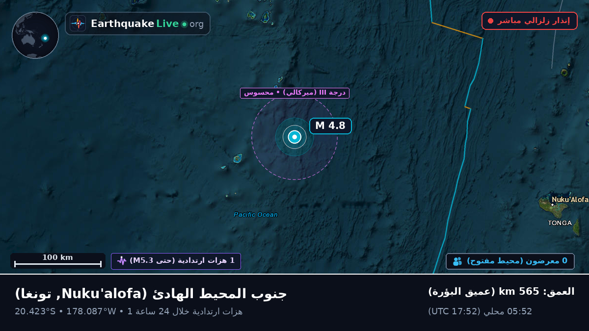 جنوب المحيط الهادئ (تونغا)