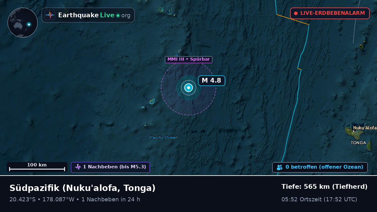 Südpazifik (Tonga)
