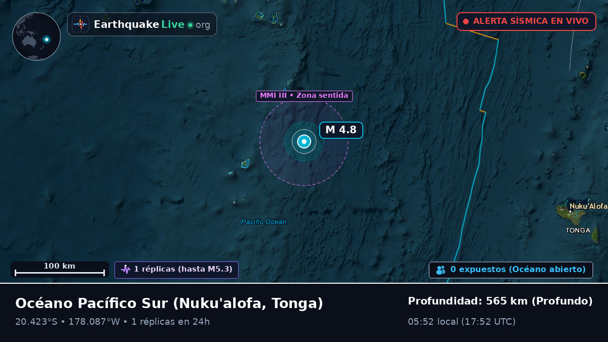 Océano Pacífico Sur (Tonga)
