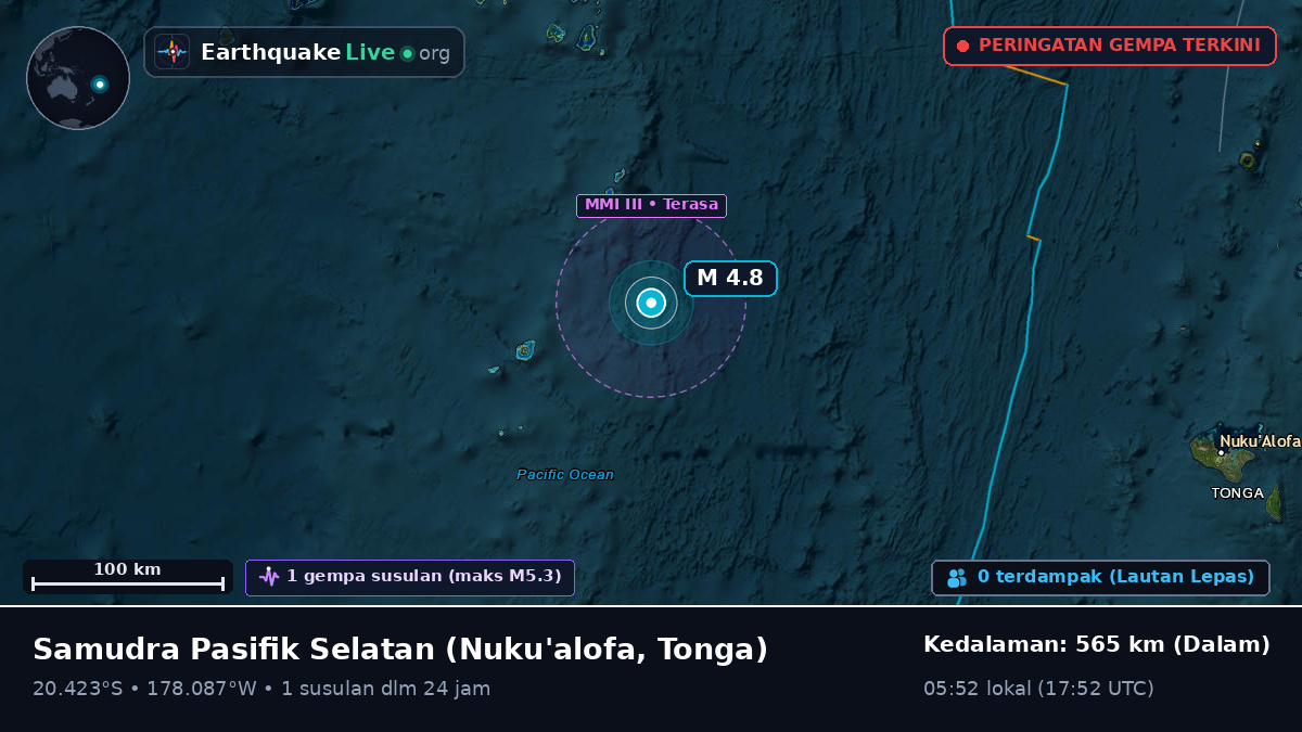 Samudra Pasifik Selatan (Tonga)