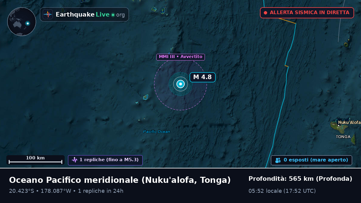 Oceano Pacifico meridionale (Tonga)