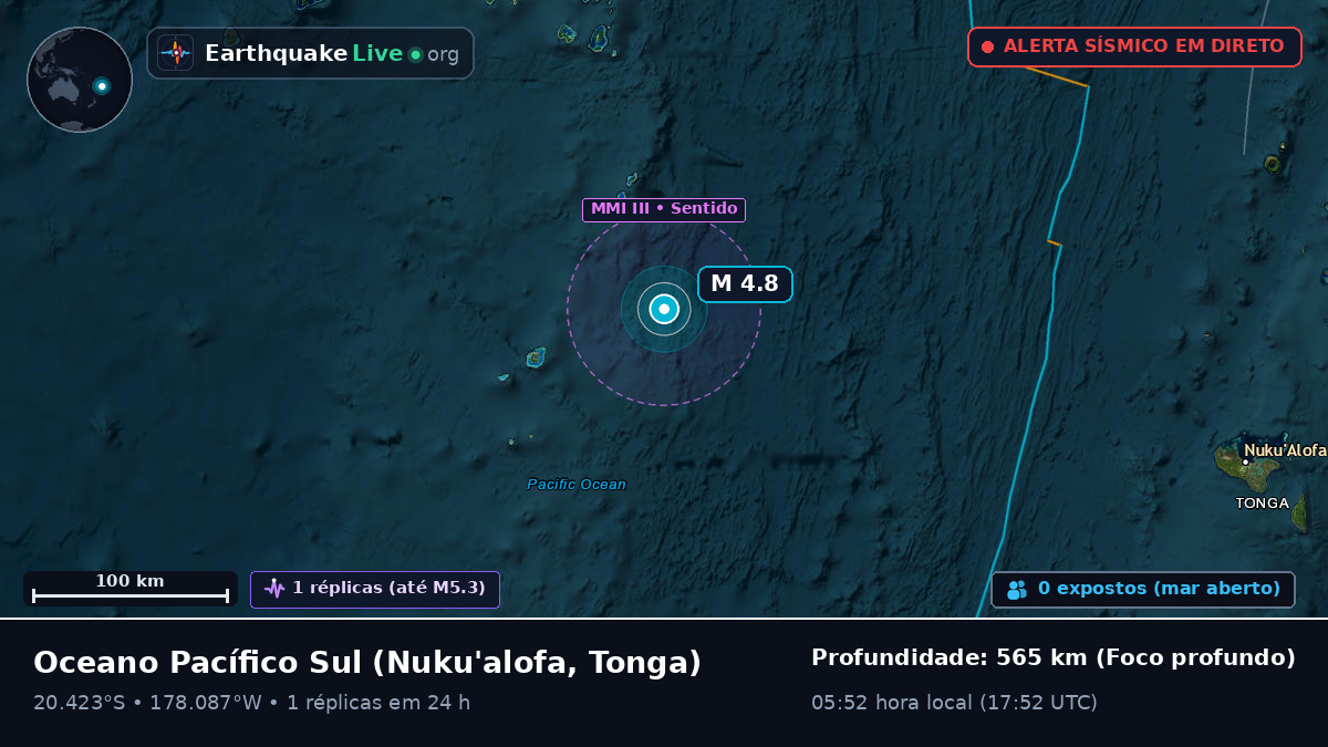 Oceano Pacífico Sul (Tonga)