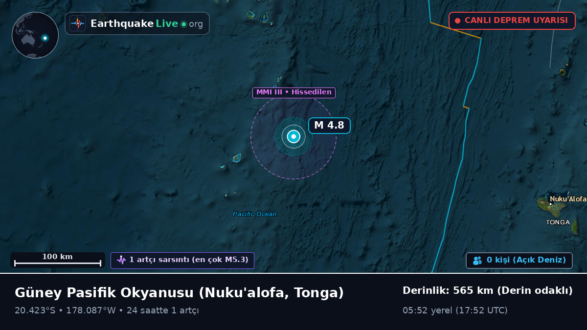 Güney Pasifik Okyanusu (Tonga)