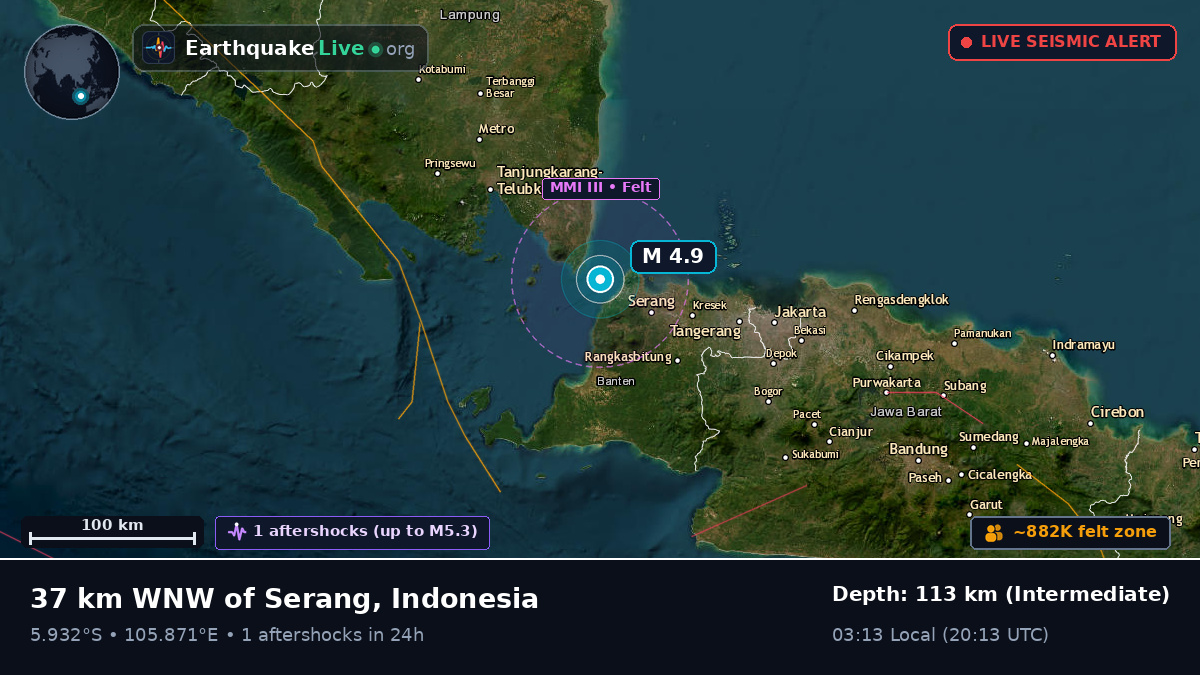 Off the coast of Bandar Lampung, Indonesia