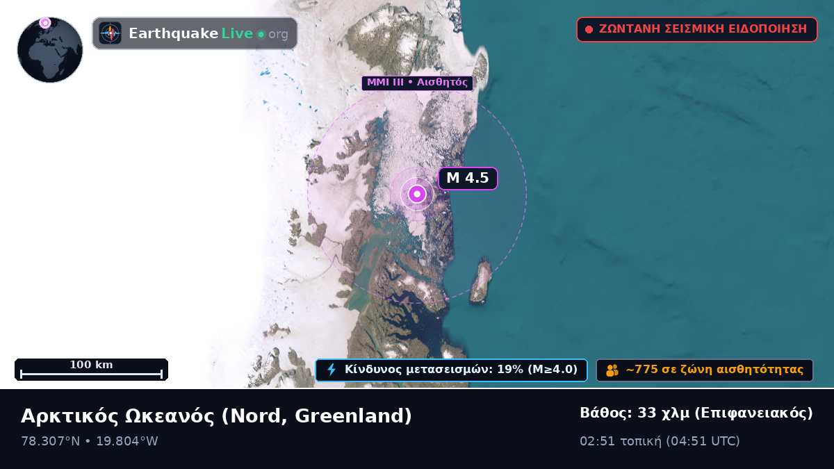 Αρκτικός Ωκεανός (Greenland)