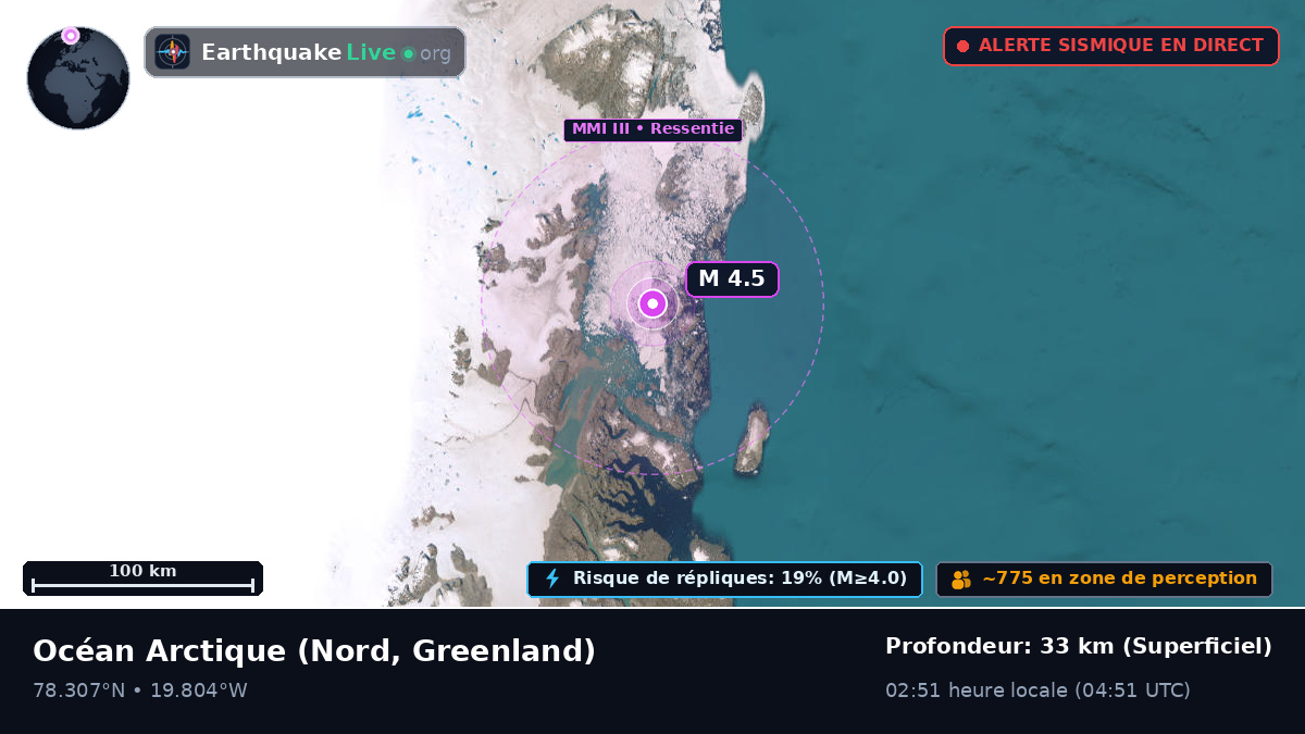 Océan Arctique (Greenland)