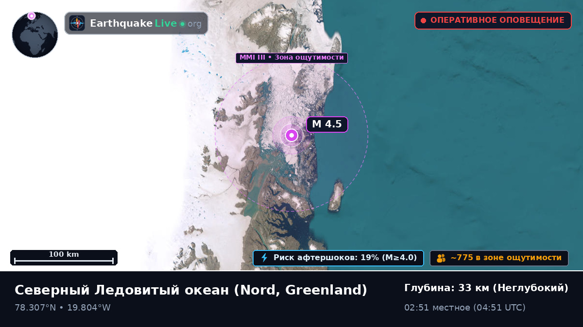 Северный Ледовитый океан (Greenland)