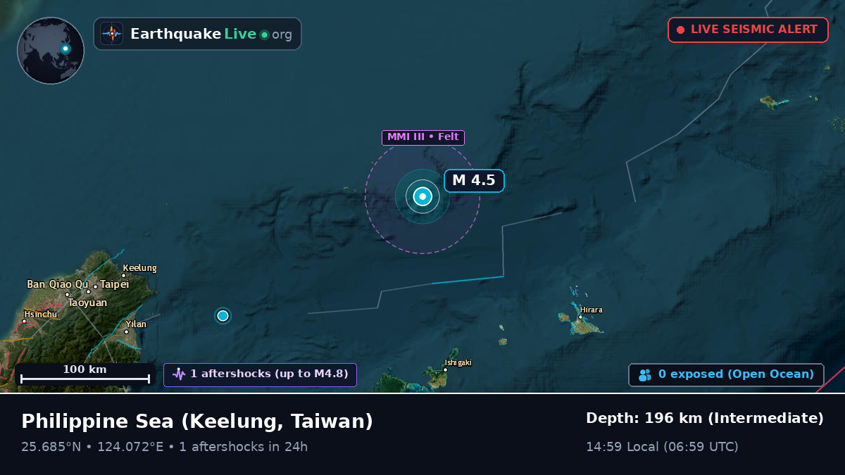 Philippine Sea (Taiwan)