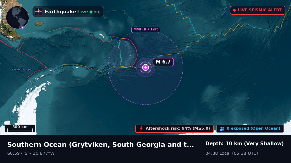 Southern Ocean (South Georgia and the Islands)