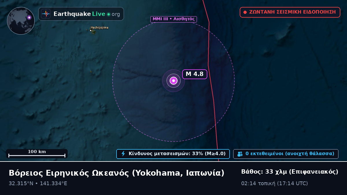 Βόρειος Ειρηνικός Ωκεανός (Ιαπωνία)