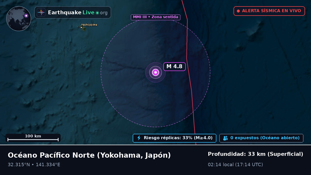 Océano Pacífico Norte (Japón)