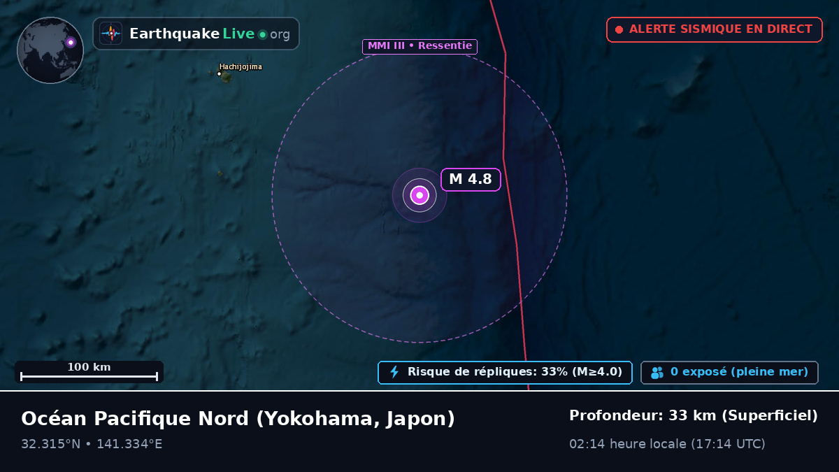 Océan Pacifique Nord (Japon)