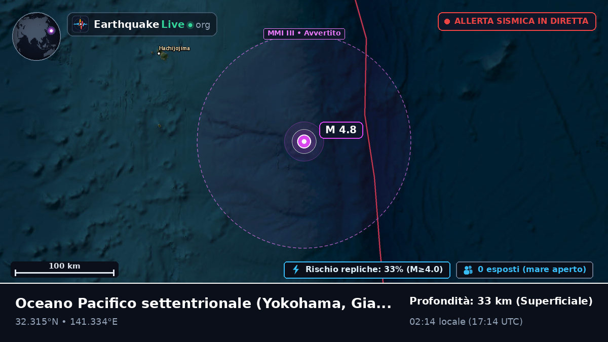 Oceano Pacifico settentrionale (Giappone)