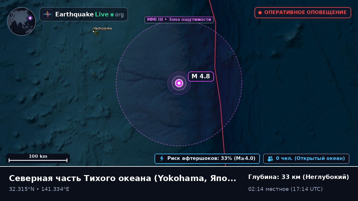 Северная часть Тихого океана (Япония)