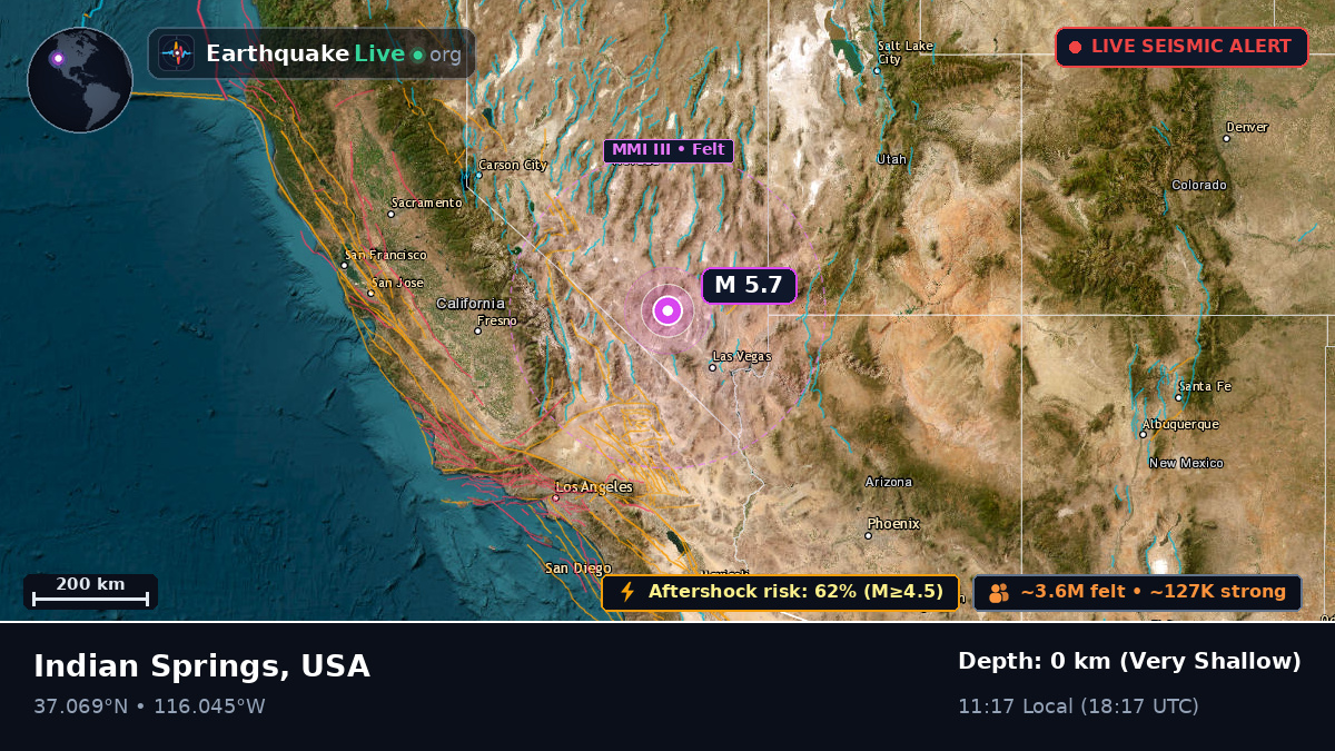 Nevada, USA