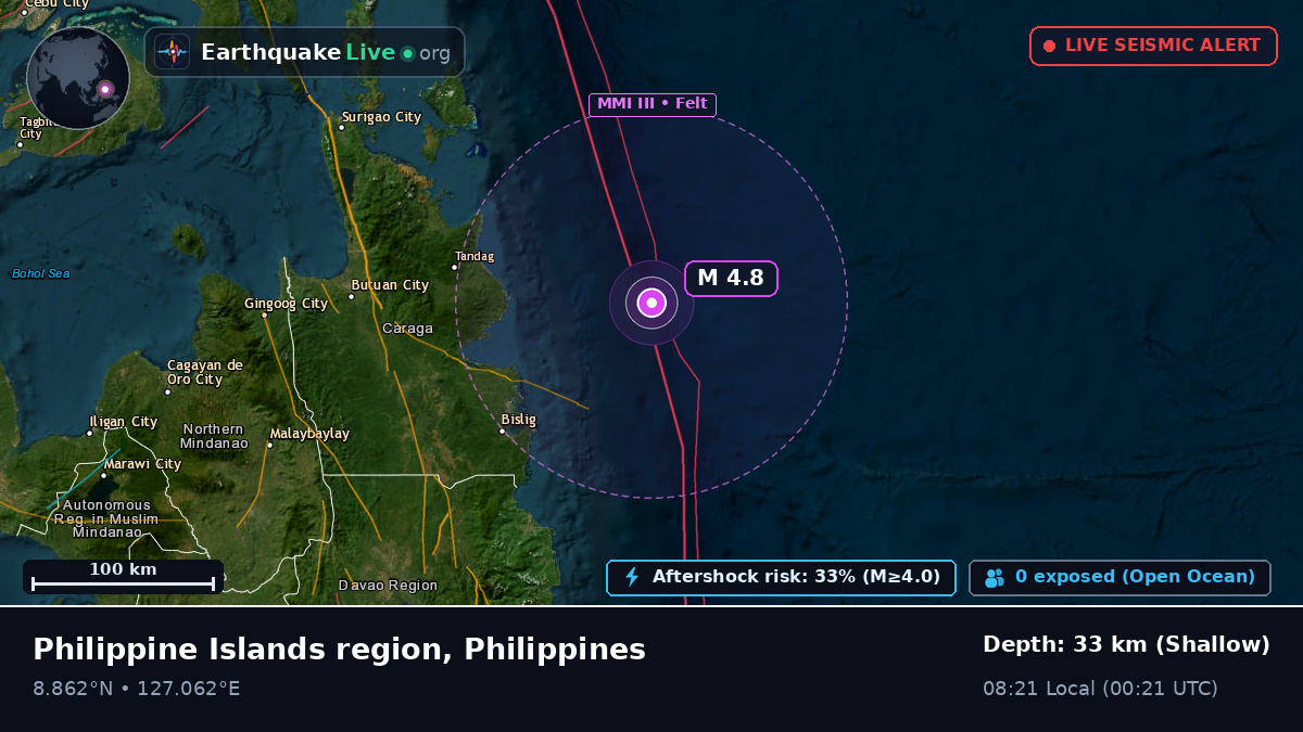 Philippine Sea (Philippines)