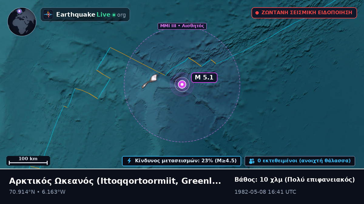 Αρκτικός Ωκεανός (Greenland)