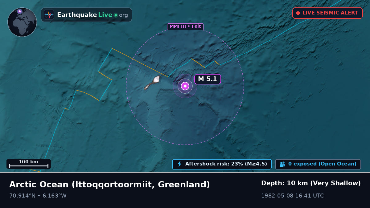 Arctic Ocean (Greenland)