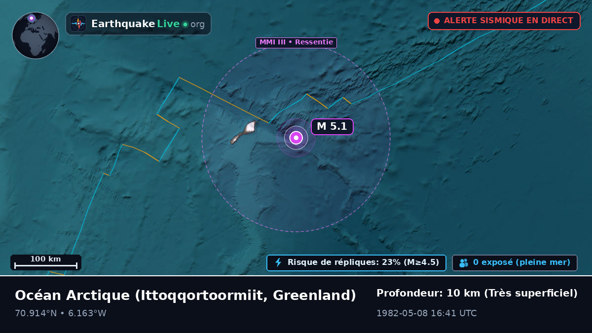 Océan Arctique (Greenland)