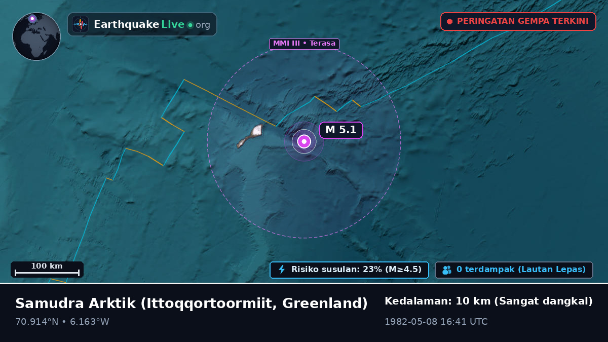 Samudra Arktik (Greenland)