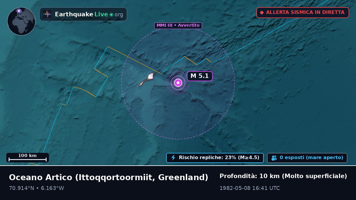 Oceano Artico (Greenland)