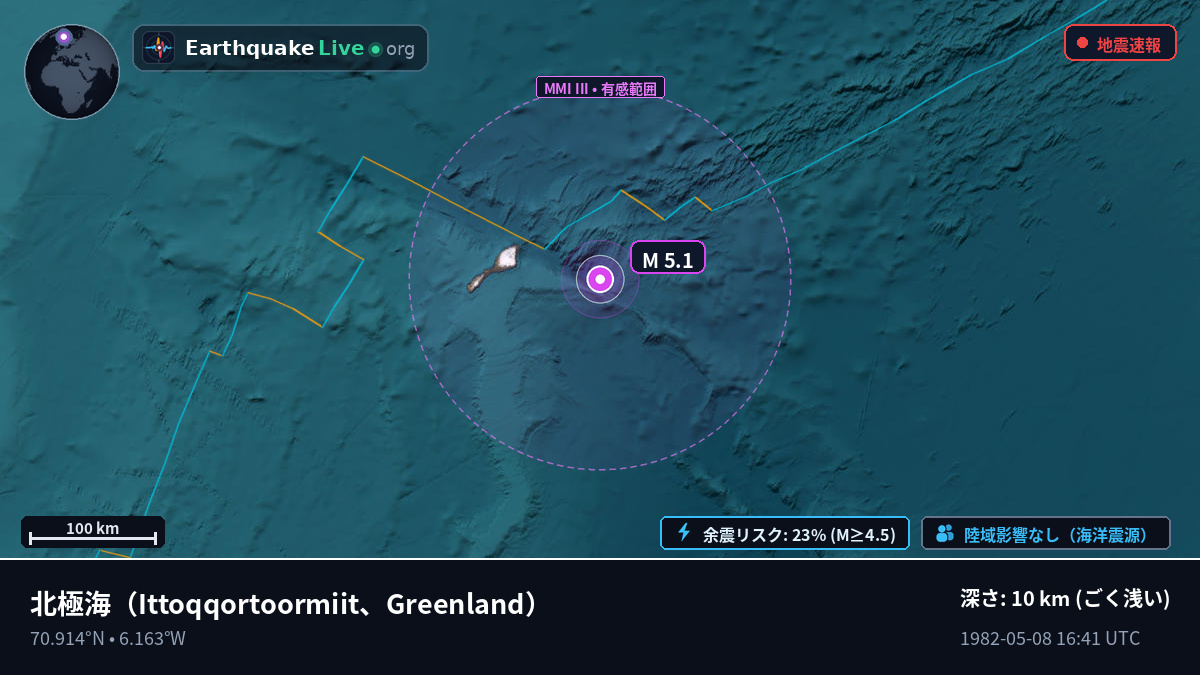 北極海 (Greenland)