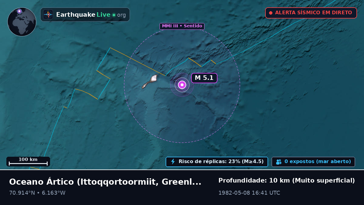 Oceano Ártico (Greenland)