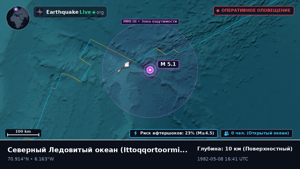 Северный Ледовитый океан (Greenland)