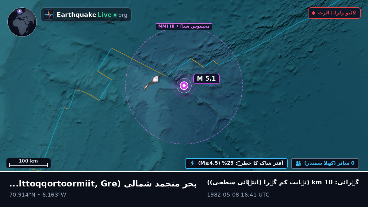 بحر منجمد شمالی (Greenland)