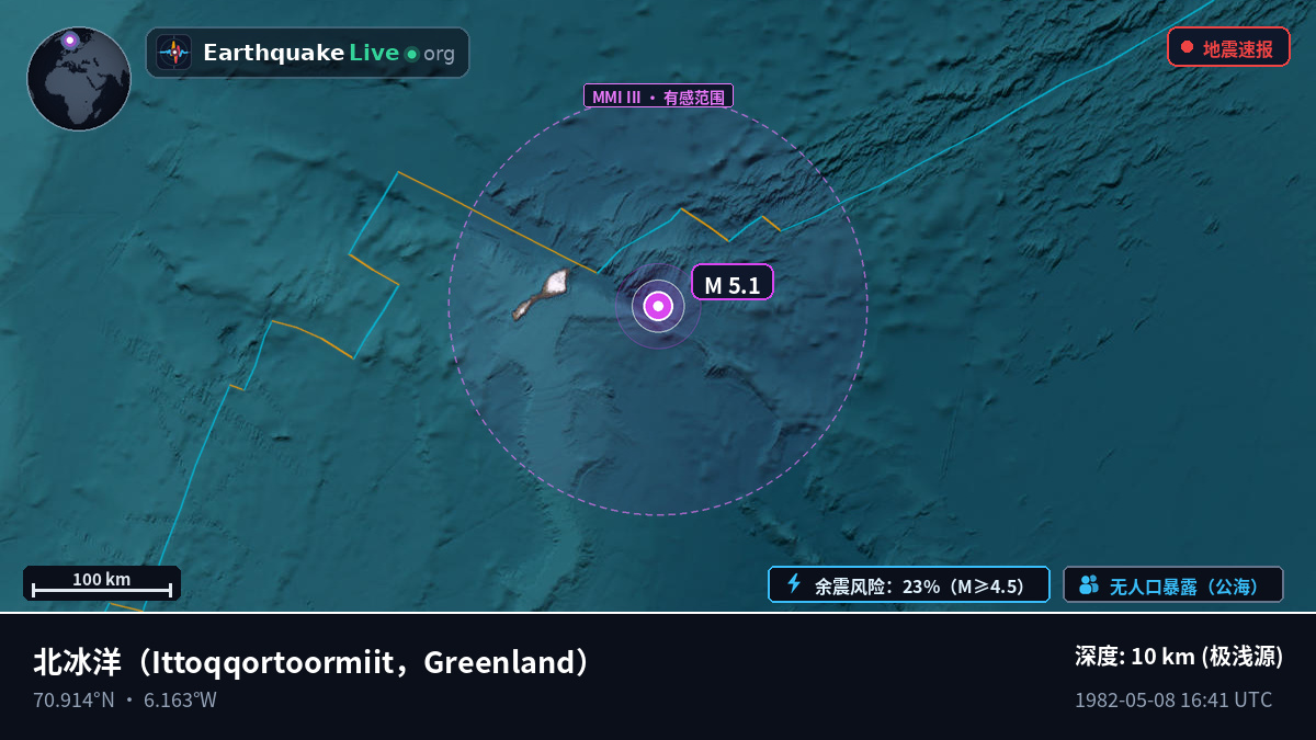 北冰洋 (Greenland)
