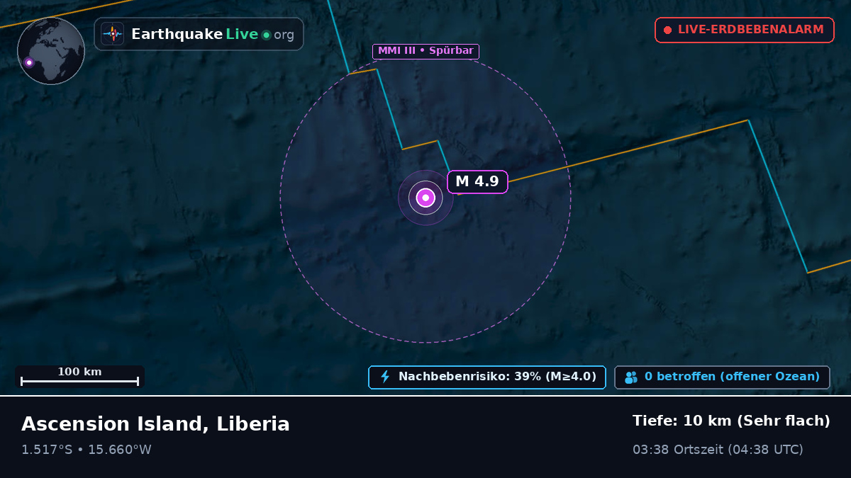 Südatlantik (Liberia)