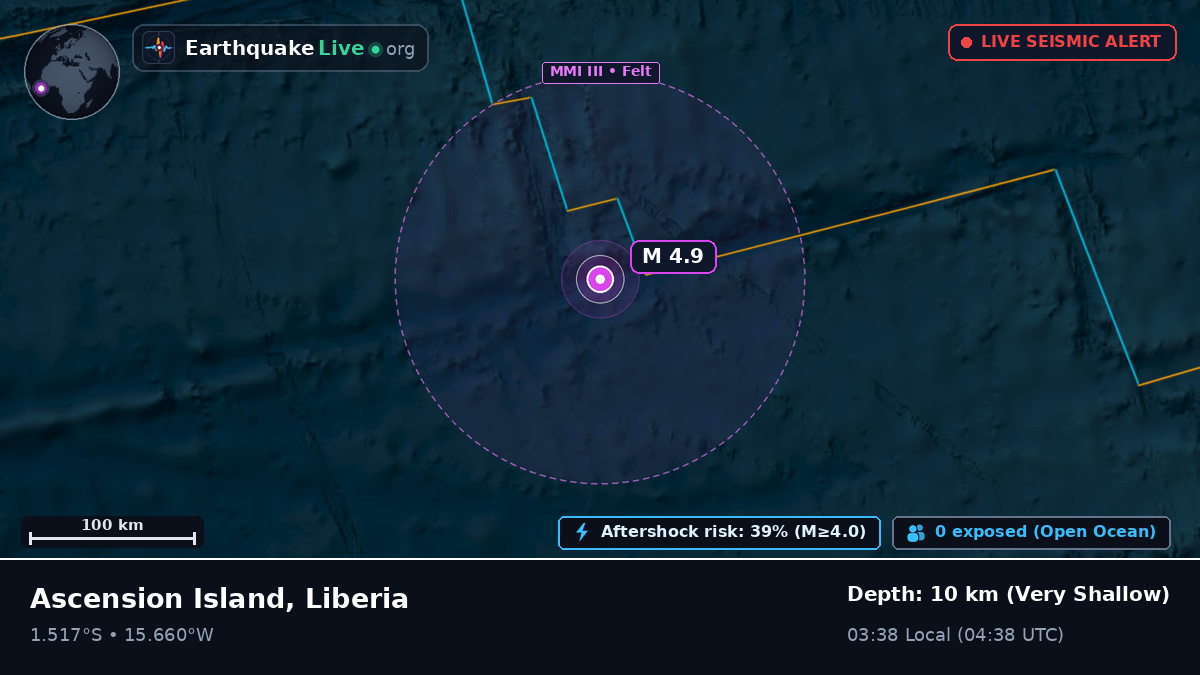 South Atlantic Ocean (Liberia)