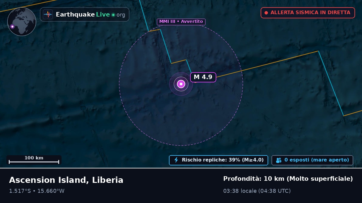 Oceano Atlantico meridionale (Liberia)